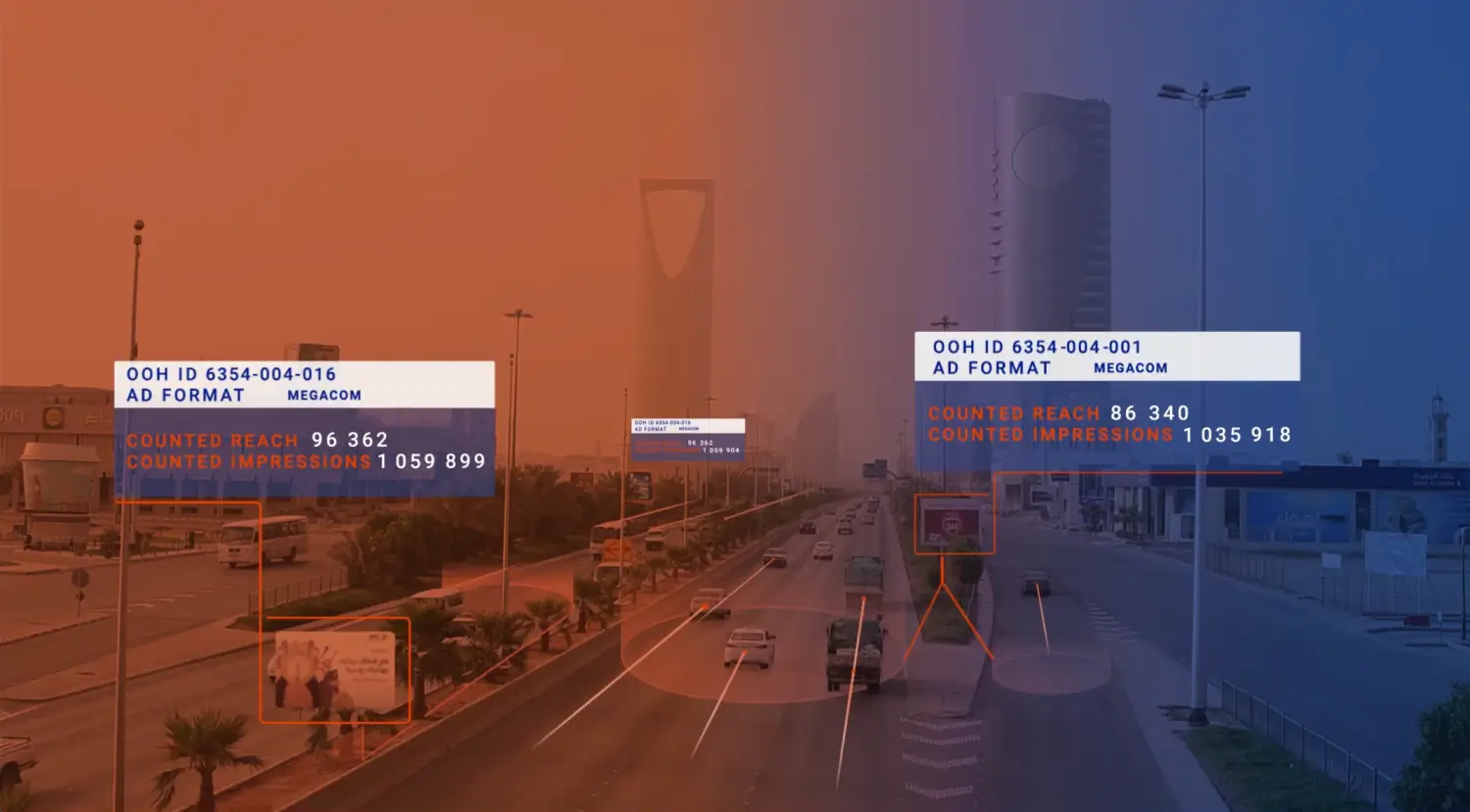 Streach — Amplifying Outdoor Ad Intelligence